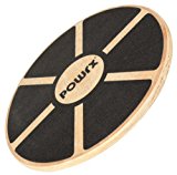 POWRX tabla de equilibrio