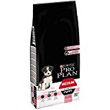 Purina Pro Plan