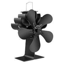 PYBBO ventilador de horno