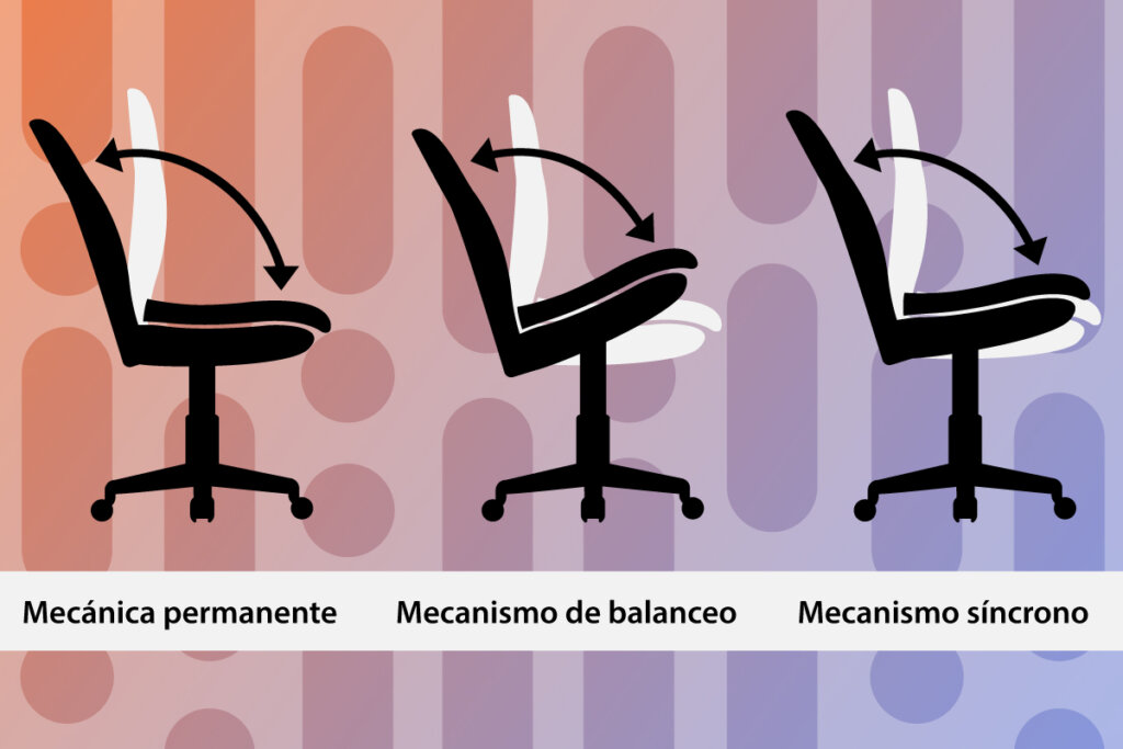 tilt_mechanisms