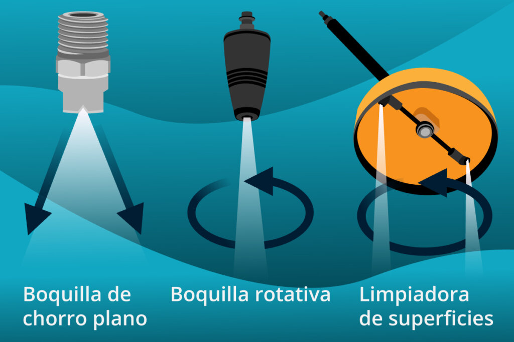 boquillas_estandar