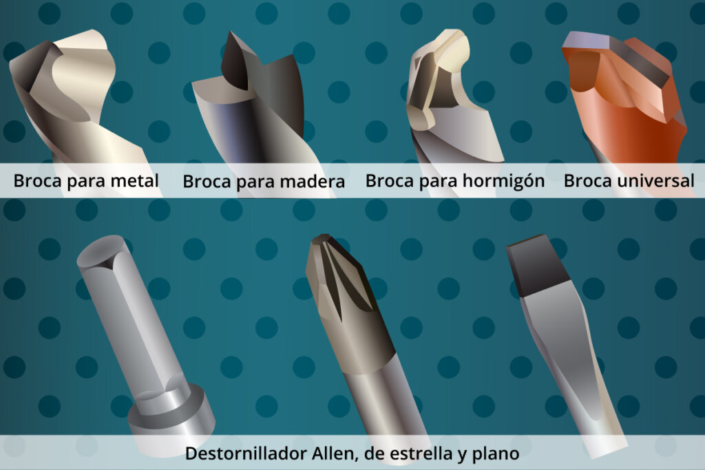 Diferentes cabezales de perforación