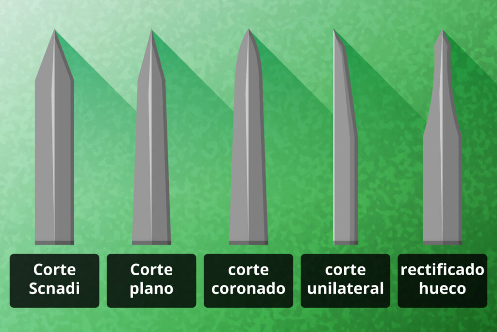 different_knife_grinds