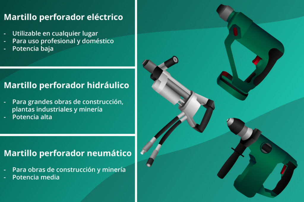 diferentes_tipos