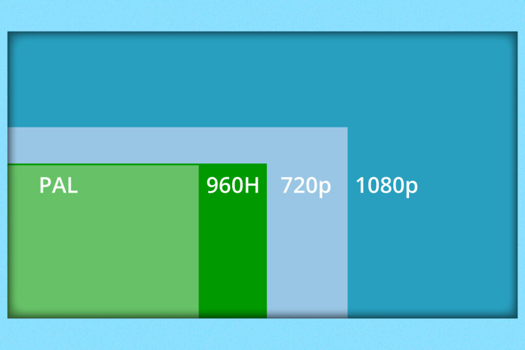 size_comparison