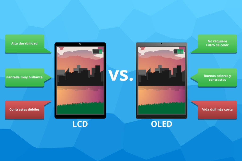 lcd vs oled